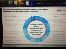 Senior Lecturer, Department of Civil Defense and Computer Science modeling of ecogeophysical processes took part in Day of Disaster Risk Reduction international webinars. Senior Lecturer, Department of Civil Defense and Computer Science modeling of ecogeophysical processes took part in Day of Disaster Risk Reduction international webinars.